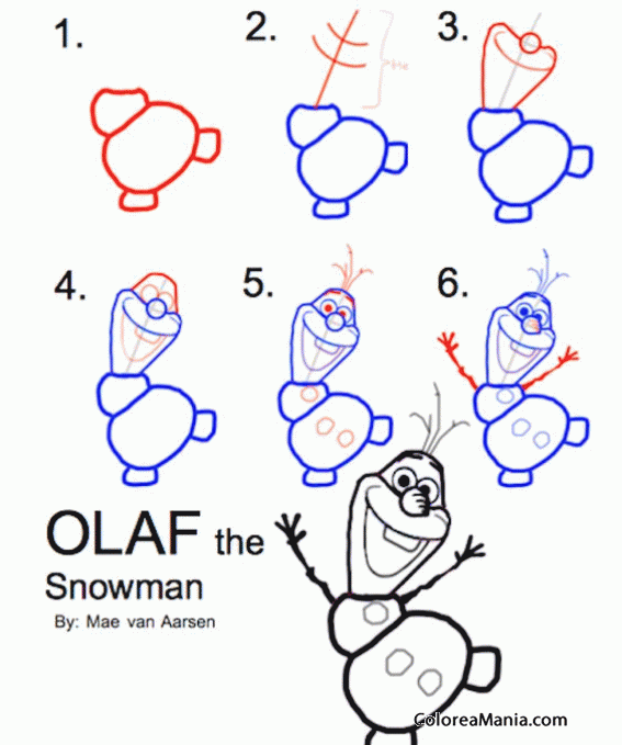 Colorear Cmo dibujar a Olaf