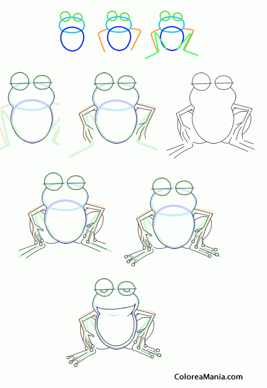 Colorear Como dibujar una rana